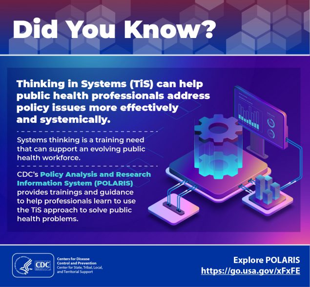 Did You Know? Thinking in Systems (TiS) can help public health professionals address policy issues more effectively and systemically. Systems thinking is a training need that can support an evolving public health workforce. CDC’s Policy Analysis and Research Information System (POLARIS) provides trainings and guidance to help professionals learn to use the TiS approach to solve public health problems. Explore POLARIS: https://www.cdc.gov/policy/polaris/tis/index.html?s_cid=CSTLTS_DYK_Website_TIS