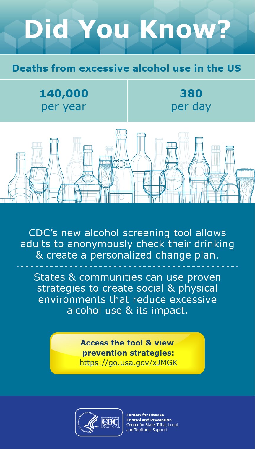 A graphic titled Did You Know? shows the outline of wine bottles and glasses below text that says: In the US, 140,000 people die per year and 380 people die per day from excessive alcohol use. CDC’s new alcohol screening tool allows adults to anonymously check their drinking & create a personalized change plan. States & communities can use proven strategies to create social & physical environments that reduce excessive alcohol use & its impact. Access the tool & view prevention strategies: https://go.usa.gov/xJMGK