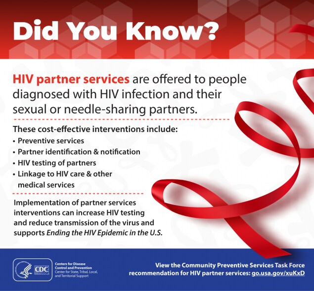 Did You Know? HIV partner services are offered to people diagnosed with HIV infection and their sexual or needle-sharing partners. These cost-effective interventions include: Preventive services, Partner identification & notification, HIV testing of partners, and Linkage to HIV care & other medical services. Implementation of partner services interventions can increase HIV testing and reduce transmission of the virus and supports Ending the HIV Epidemic in the U.S. View the Community Preventive Services Task Force recommendation for HIV partner services: http://go.usa.gov/xuKxD