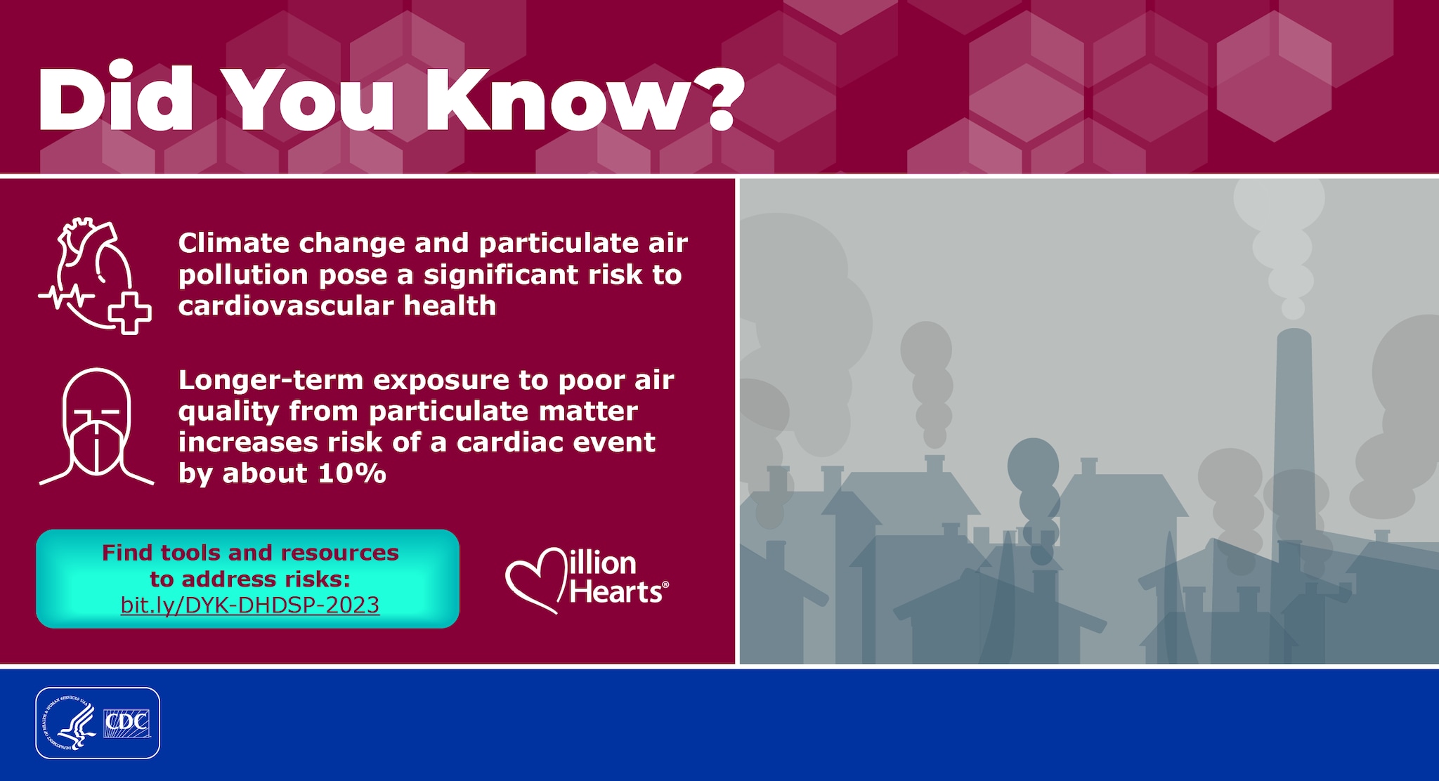 An infographic titled Did You Know? Text says: Climate change and particulate air pollution pose a significant risk to cardiovascular health. Longer-term exposure to poor air quality from particulate matter increases risk of a cardiac event by about 10%. Find tools and resources to address risks at bit.ly/DYK-DYDSP-2023.