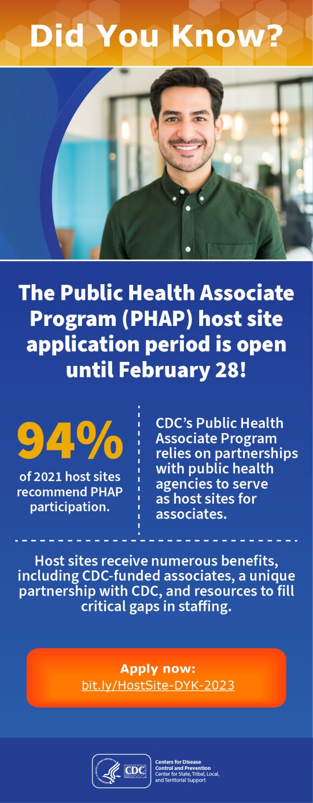 An infographic titled Did You Know? Text says: The Public Health Associate Program (PHAP) host site application period is open until February 28! 94% of 2021 host sites recommend PHAP participation. CDC’s Public Health Associate Program relies on partnerships with public health agencies to serve as host sites for associates. Host sites receive numerous benefits, including CDC-funded associates, a unique partnership with CDC, and resources to fill critical gaps in staffing. Apply now: bit.ly/HostSite-DYK-2023