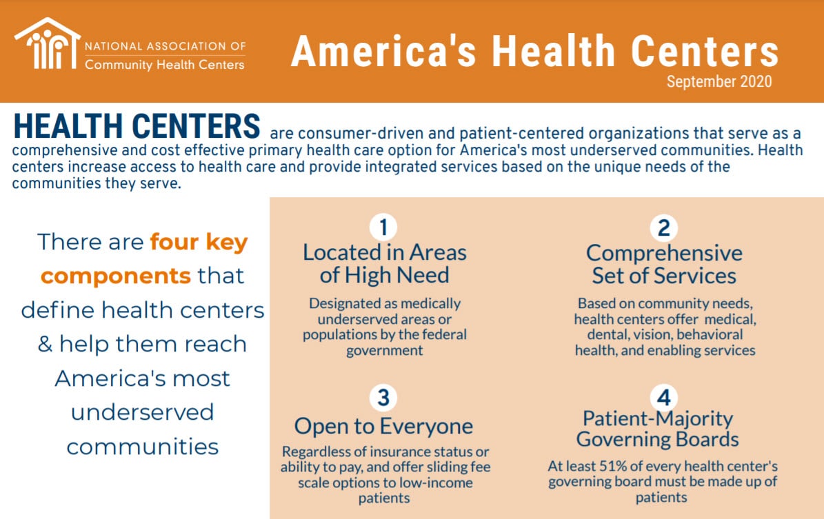 America's Health Centers Sept. 2020