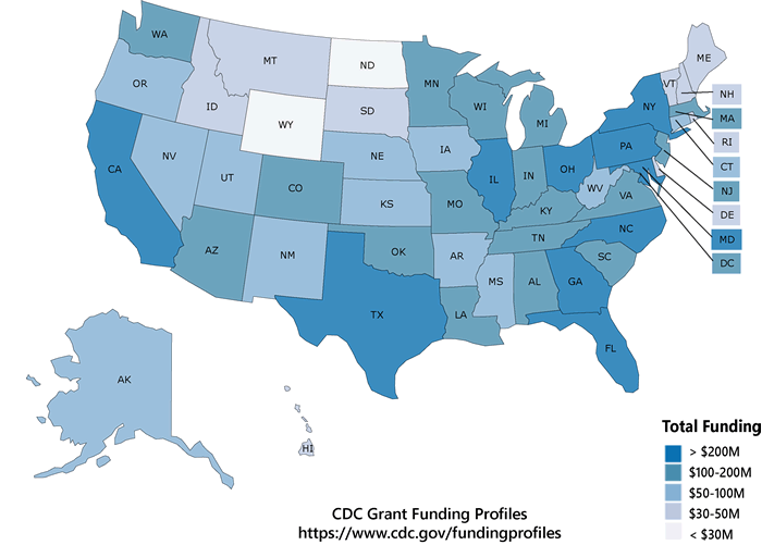 Grant Funding Map