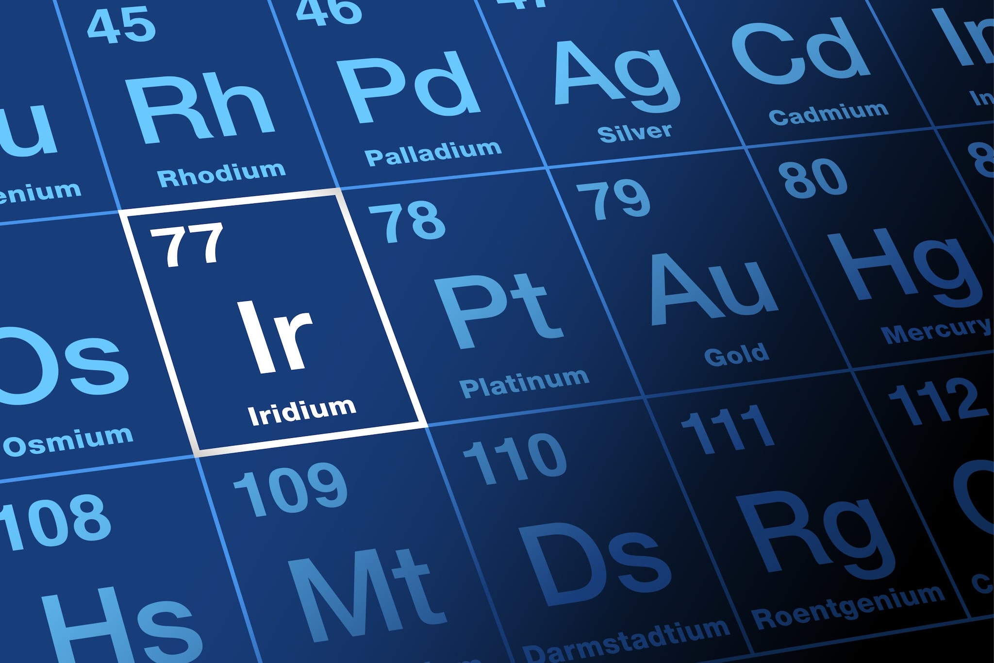 Close-up shot of the periodic table with the element Iridium highlighted in a white box