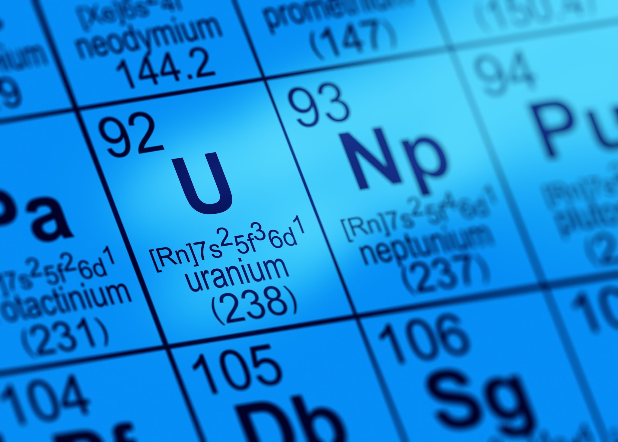 Close-up shot of the periodic table with the focus on the element Uranium.