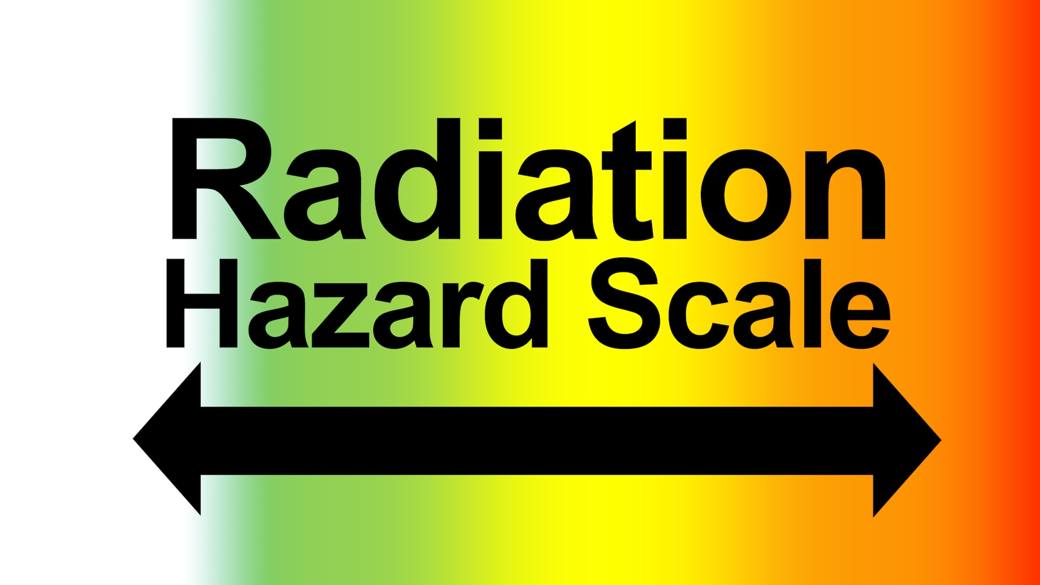 Radiation Hazard Scale logo