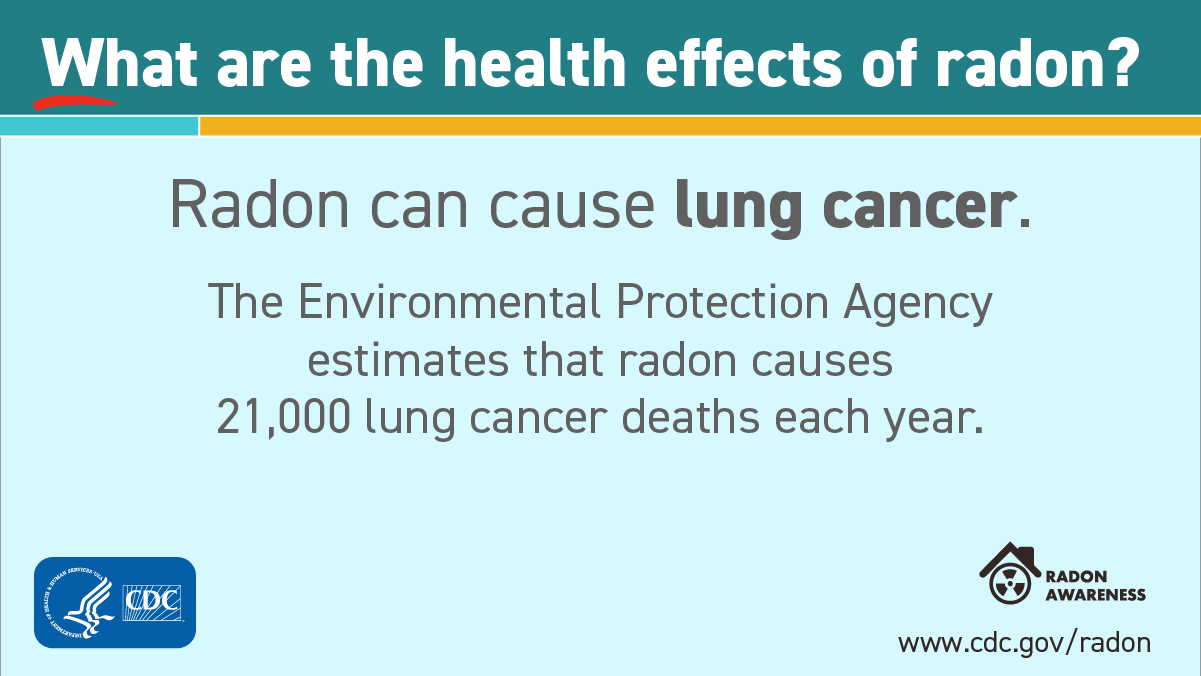 Radon can cause lung cancer.