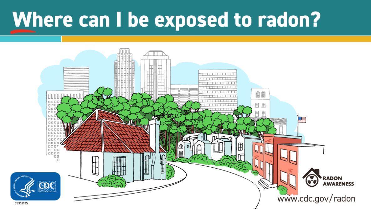 Radon Awareness Week 2023 | January 23-27, 2023