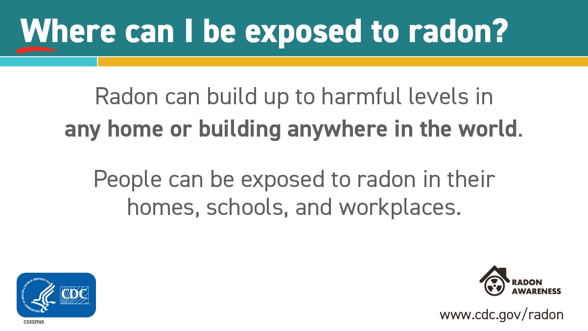 Radon can build up to harmful levels in any home or building anywhere in the world.