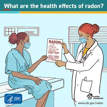 What are the health effects of radon? - 1080x1080 pixels. Click for full image.