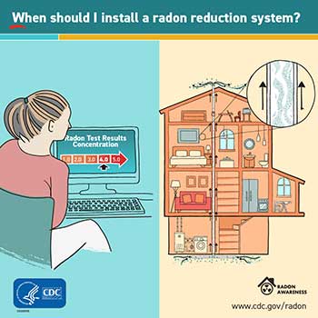 When should I install a radon reduction system? Social Media Graphic - 1080x10805 pixels. Click for full image.