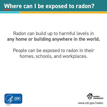 Where can I be exposed to radon? Social Media Graphic - (text only) - 1080x1080 pixels. Click for full image.