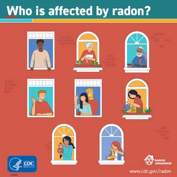 Who is affected by radon? Social Media Graphic - 1080x1080 pixels. Click for full image.
