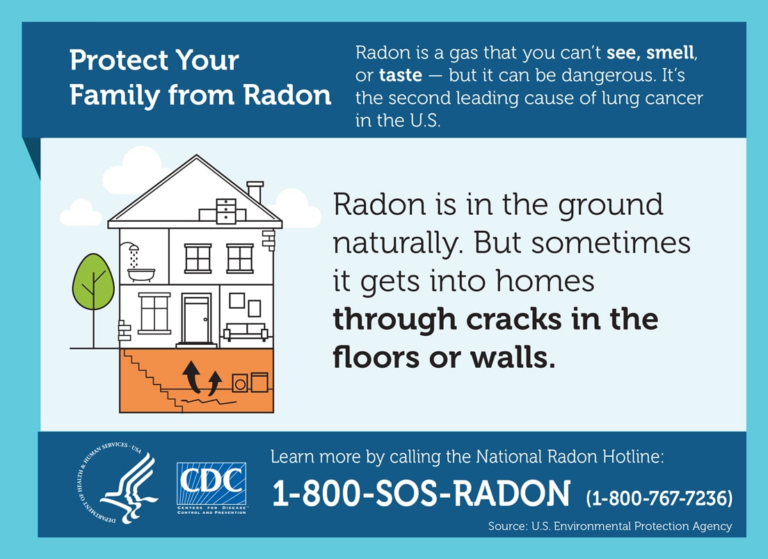 Protect Your Family from Radon. Radon is a gas that you can’t see, smell, or taste – but it can be dangerous. It’s the second leading cause of lung cancer. Radon is in the ground naturally. But sometimes it gets into homes through cracks in the floors or walls. Learn more by calling the National Radon Hotline: 1-800-SOS-RADON. (1-800-767-7236).