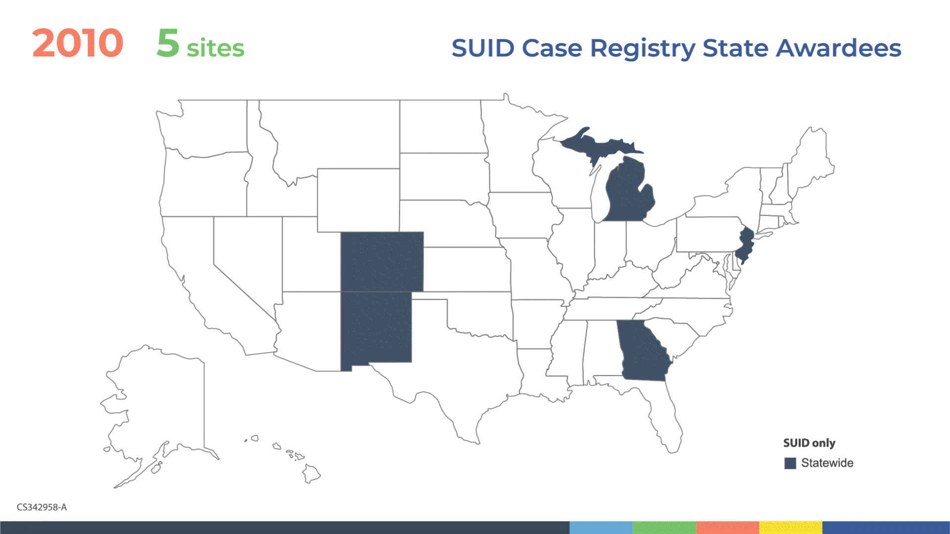 U.S. map shows growth of participating sites from 5 in 2010 to 32 in 2023, 2/5 of all U.S. SUID cases.