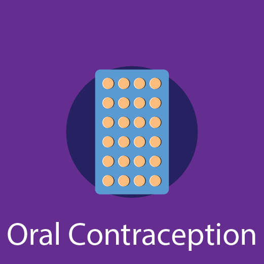 oral contraception
