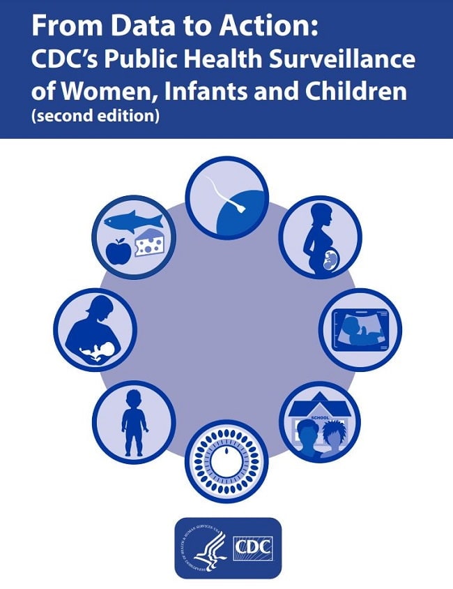 From Data to Action: CDC’s Public Health Surveillance for Women, Infants and Children