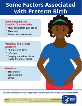 infographic: some factors associated with preterm birth
