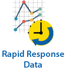 Line graph and a clock with the text Rapid Response Data