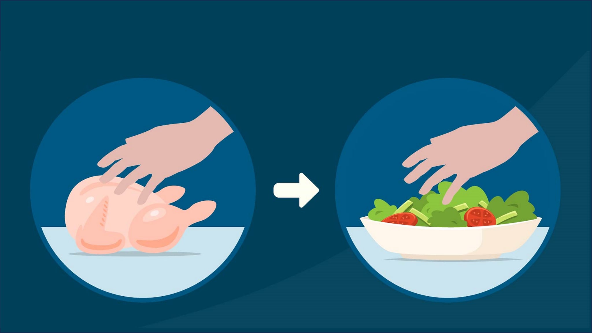 Two circle graphics of hands working with food. The circle on the left, the hand is touching raw chicken; and the circle on the right, the hand is touching fresh salad.