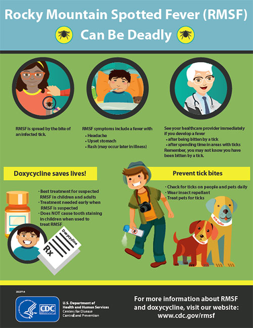 Rocky Mountain spotted fever can be deadly graphic poster.
