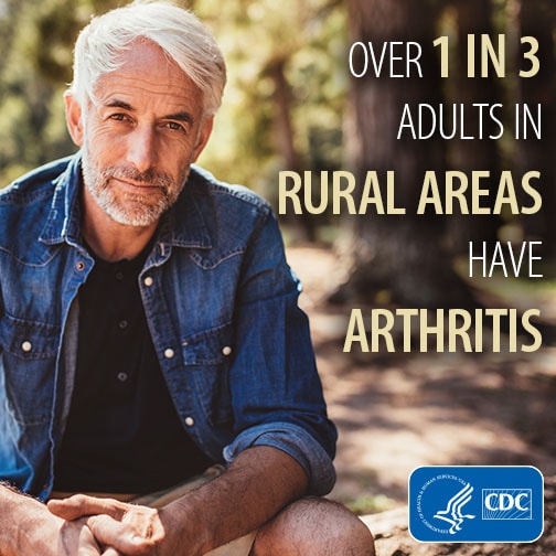 Over 1 in 3 adults in rural areas have Arthritis