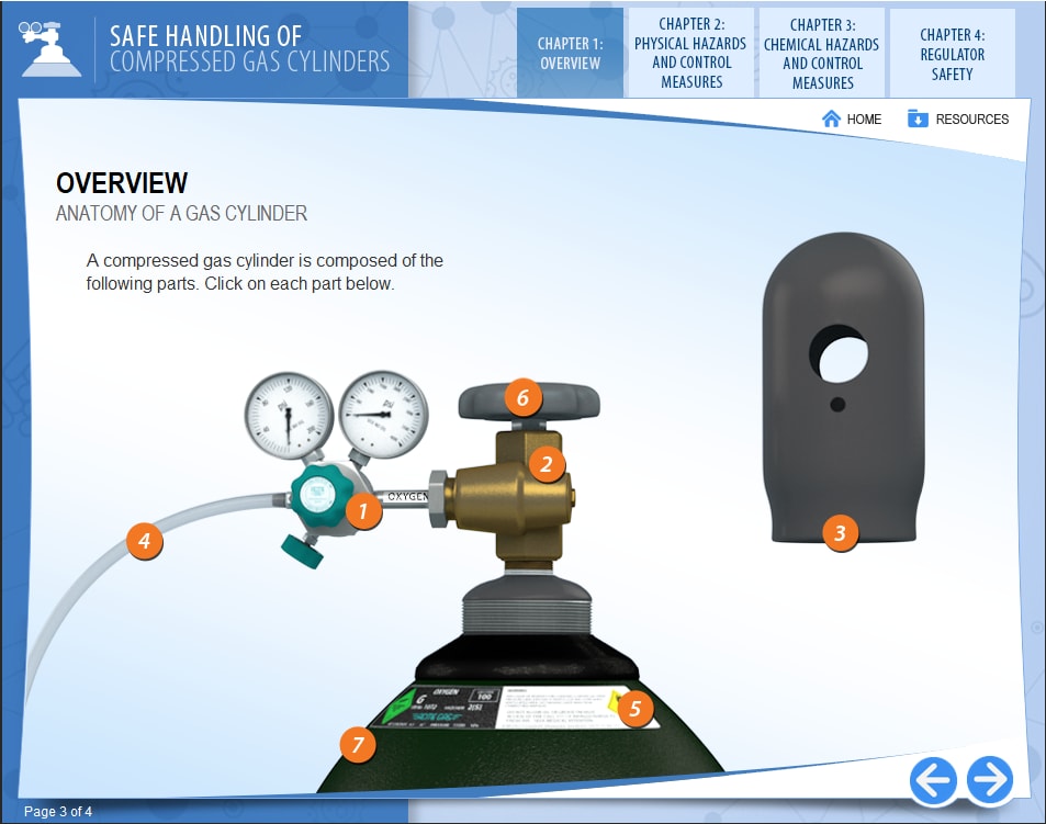 Course Screenshot - Safe Handling of Compressed Gas Cylinder 