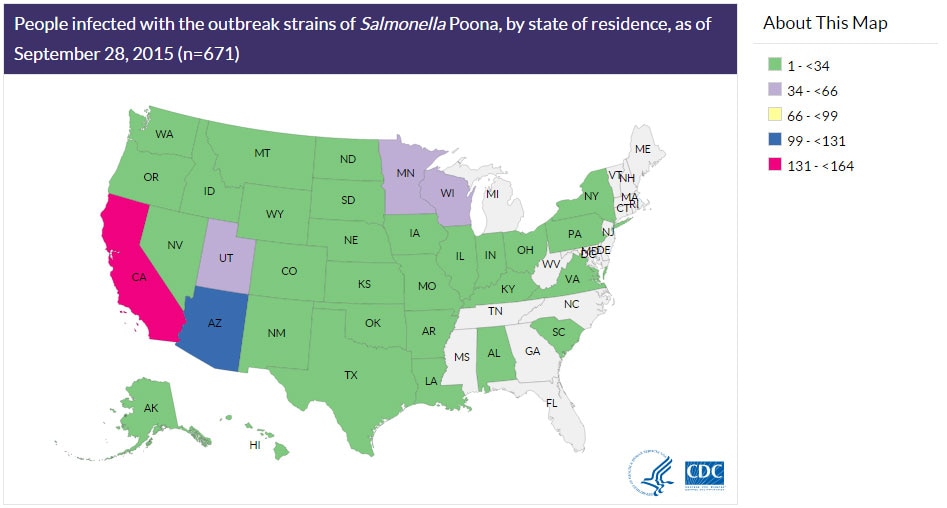 People infected with the outbreak strains of Salmonella Poona, by state of residence, as of September 28, 2015 (n=671)