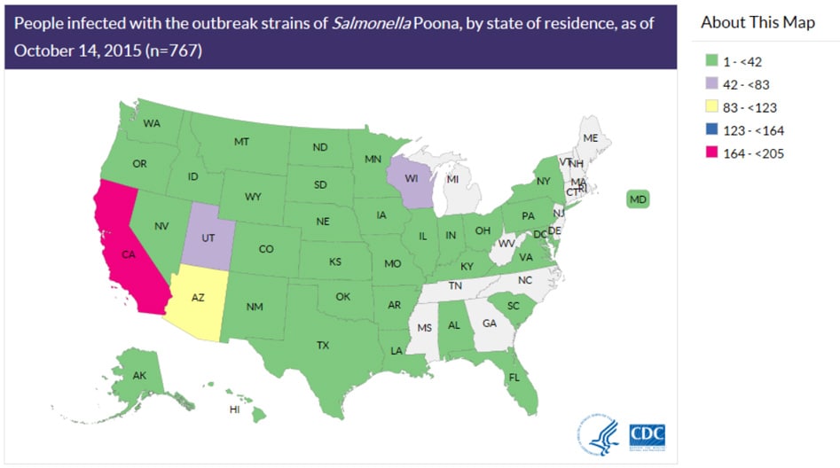 People infected with the outbreak strains of Salmonella Poona, by state of residence, as of October 14, 2015 (n=767)