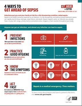 Infographic: 4 Ways to Get Ahead of Sepsis