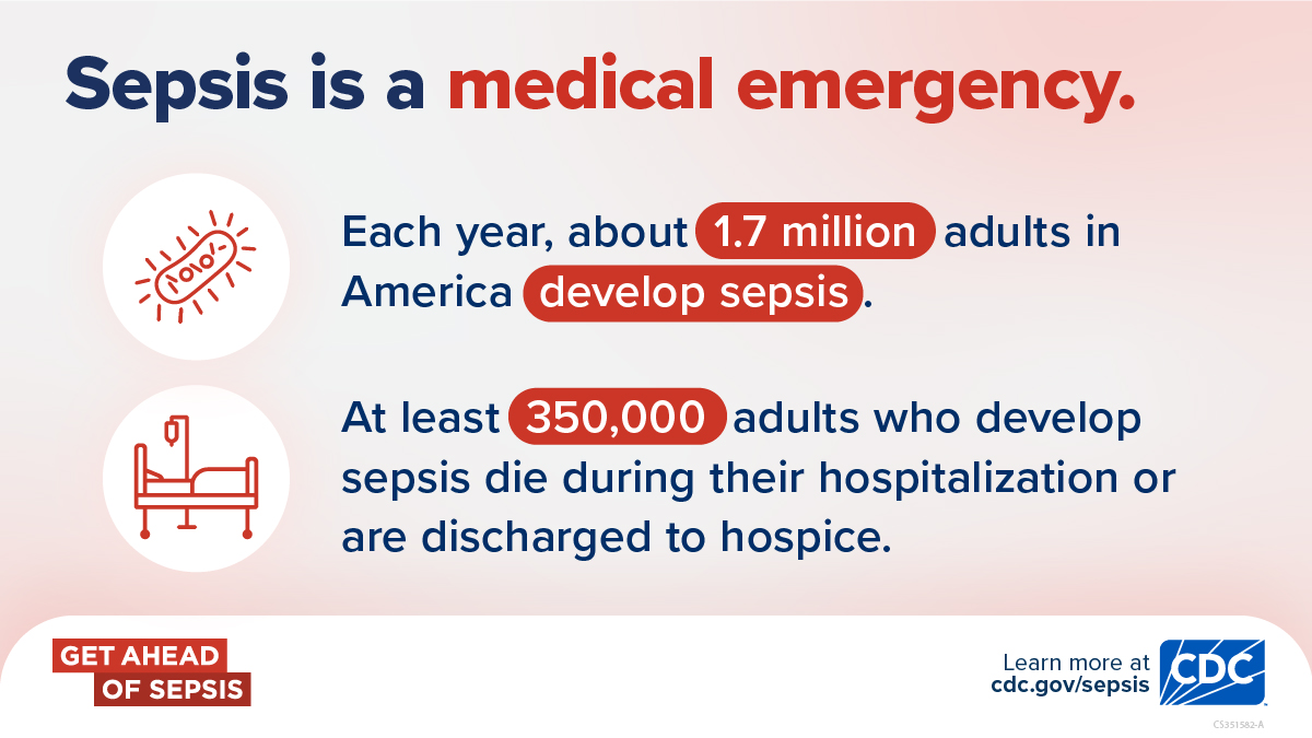 Sepsis is a medical emergency. Each year about 1.7 million adults in America develop sepsis. At least 350,000 adults who develop sepsis die during their hospitalization or are discharged to hospice. Get Ahead of Sepsis. Learn more at cdc.gov/sepsis
