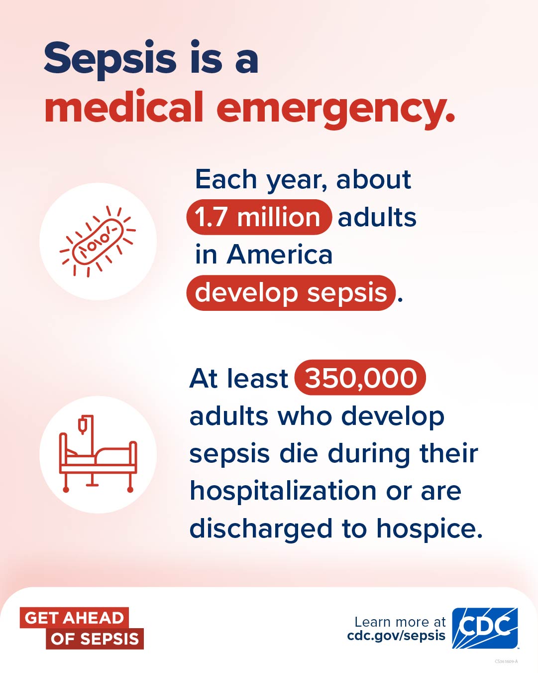 Sepsis is a medical emergency. Each year about 1.7 million adults in America develop sepsis. At least 350,000 adults who develop sepsis die during their hospitalization or are discharged to hospice. Get Ahead of Sepsis. Learn more at cdc.gov/sepsis