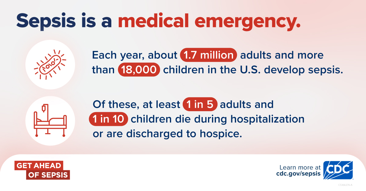 Sepsis is a medical emergency. Each year about 1.7 million adults and more than 18,000 children in the U.S. develop sepsis. Of these, at least 350,000 adults, and more than 1,800 children die during their hospitalization or are discharged to hospice. Get Ahead of Sepsis. Learn more at cdc.gov/sepsis