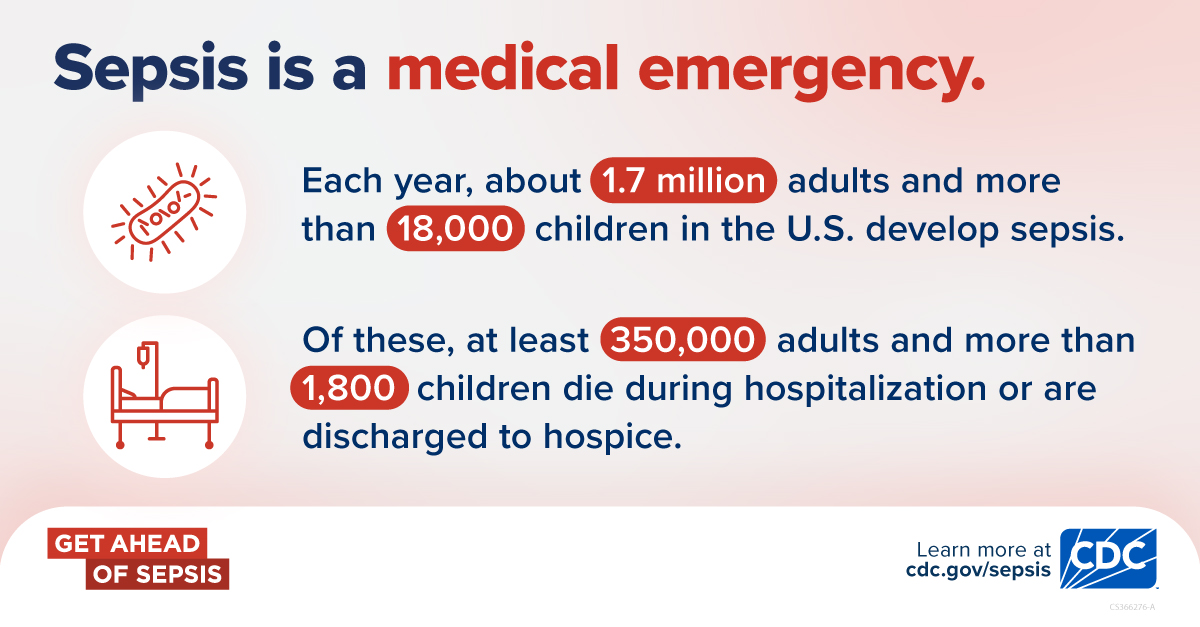 Sepsis is a medical emergency. Each year about 1.7 million adults and more than 18,000 children in the U.S. develop sepsis. Of these, at least 1 in 5 adults and 1 in 10 children die during their hospitalization or are discharged to hospice. Get Ahead of Sepsis. Learn more at cdc.gov/sepsis