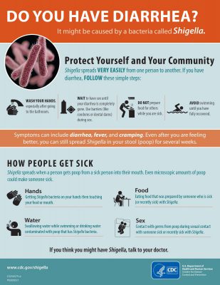 Do you have diarrhea? Protect yourself and your community.
