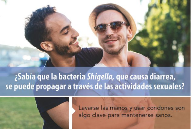 Shigella palm card for men who have sex with men (MSM) in Spanish