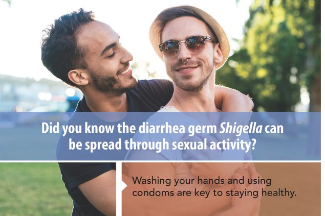 Did you know the diarrhea germ Shigella can be spread through sexual activity? For MSM.
