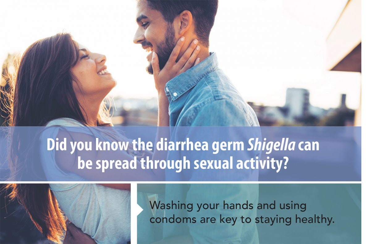 Did you know the diarrhea germ Shigella can be spread through sexual activity? 