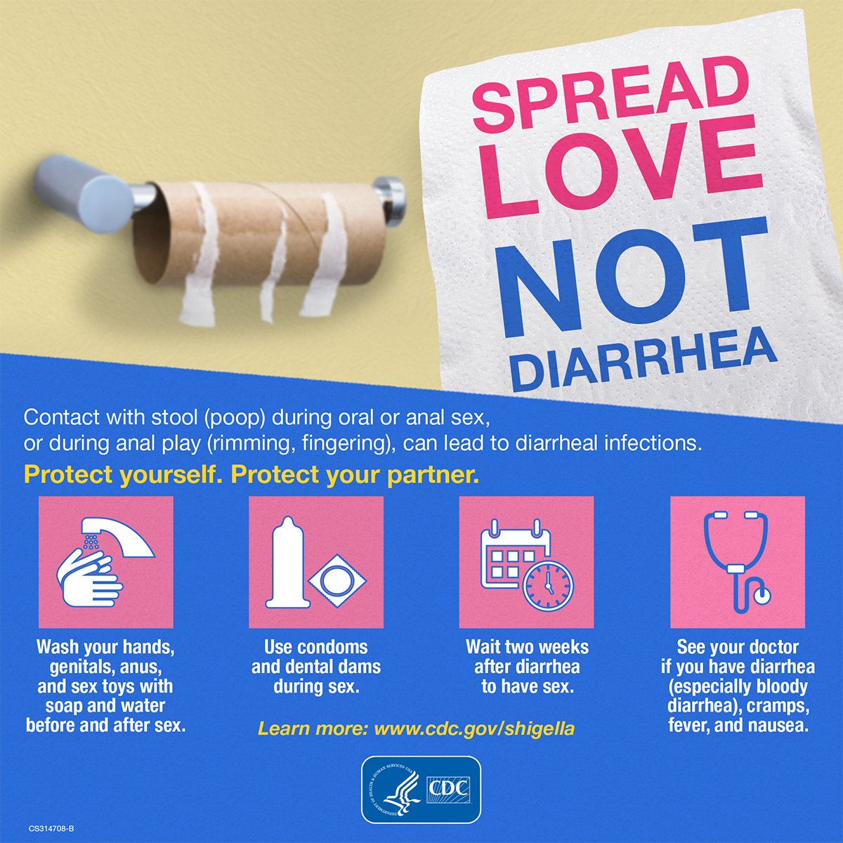 Infographic image for Spread Love Not Diarrhea