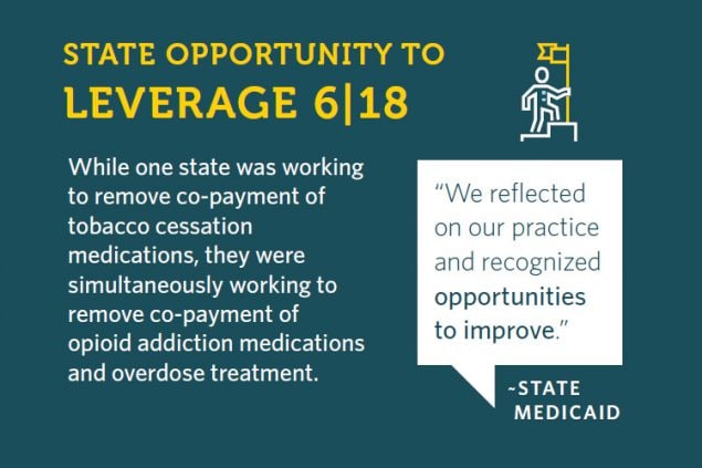 State Opportunity to Leverage 6|18 infographic see following paragraphs for text