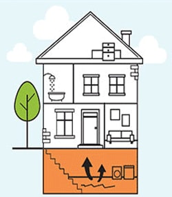 una ilustración de una casa
