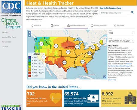 La herramienta de los CDC de seguimiento del calor y la salud