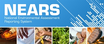 El cartel del Sistema Nacional de Informes de Evaluación Ambiental (NEARS) de los CDC muestra seis imágenes de diversas preparaciones de alimentos.