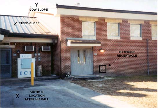full200303c Foto 2. Esta foto muestra la ubicación aproximada de la víctima tras la caída, marcada con una X. La foto muestra tanto el techo de pendiente baja (marcada con una Y) como el techo de pendiente pronunciada (marcada con una Z). Las normas de la OSHA definen los techos de pendiente baja y de pendiente pronunciada (29 CFR 1926.500).