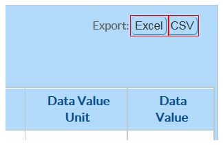 FAQ: How do I export the data?