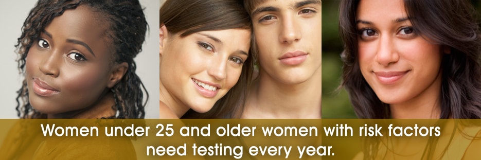 Photos of women. Sexually active females younger than 25 years, as well as older women with risk factors such as new or multiple sex partners, or a sex partner who has a sexually transmitted infection, need testing every year.