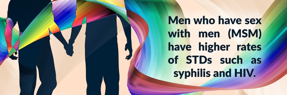 Men who have sex with men (MSM) have higher rates of STDs such as syphilis and HIV.