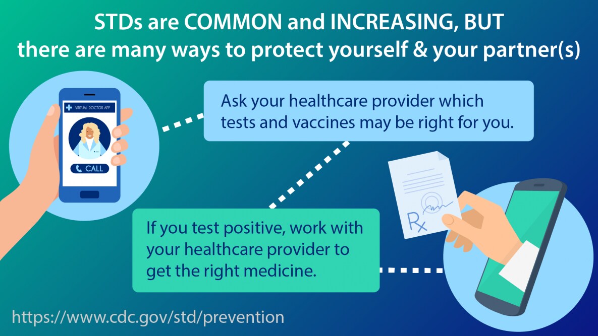 STDs are common and increasing, but there are many ways to protect yourself & your partners.