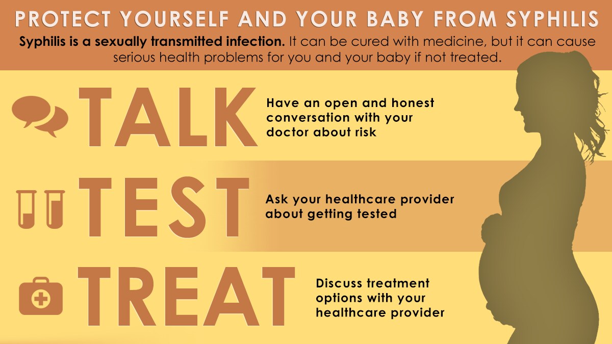 social media 'protect yourself and baby from syphilis' graphic