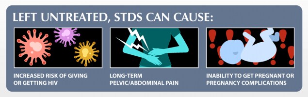 Left untreated, STDs can cause other problems. Learn more at: www.cdc.gov/std/